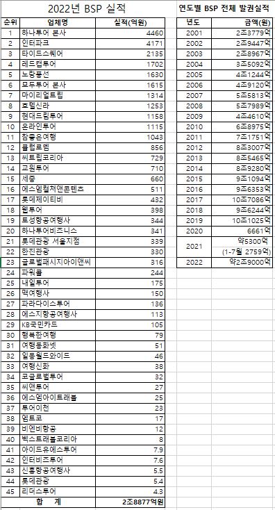 에디터 사진